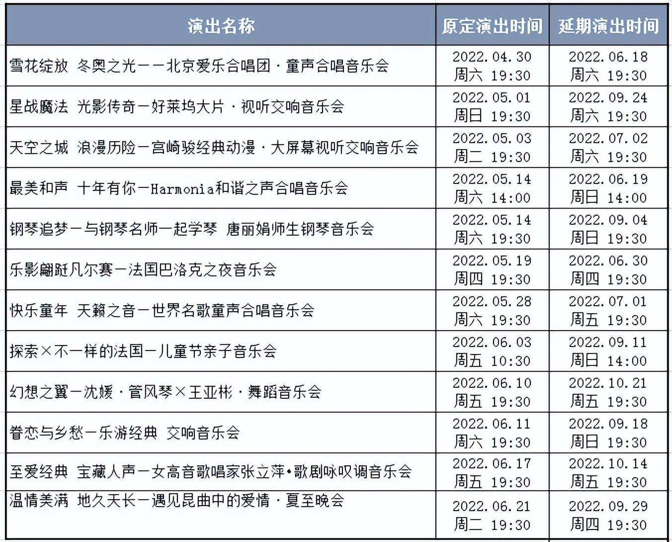 北京最新景点