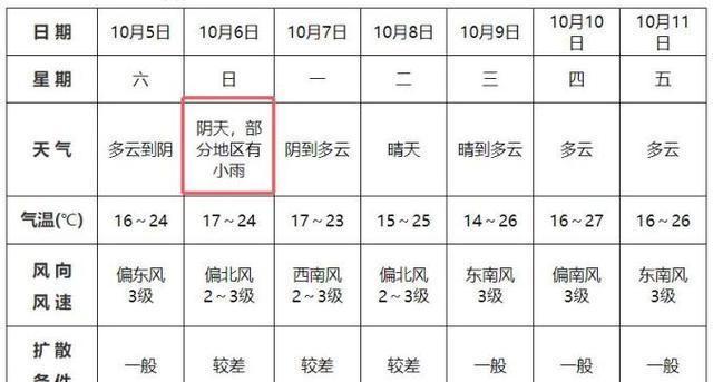 2024年10月24日 第16页