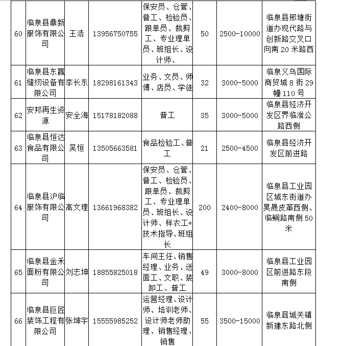 2024年10月 第390页