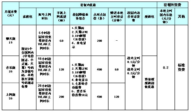 江西电信套餐大揭秘，畅享高速网络生活