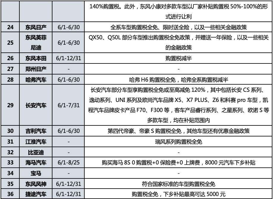 2024年10月 第412页