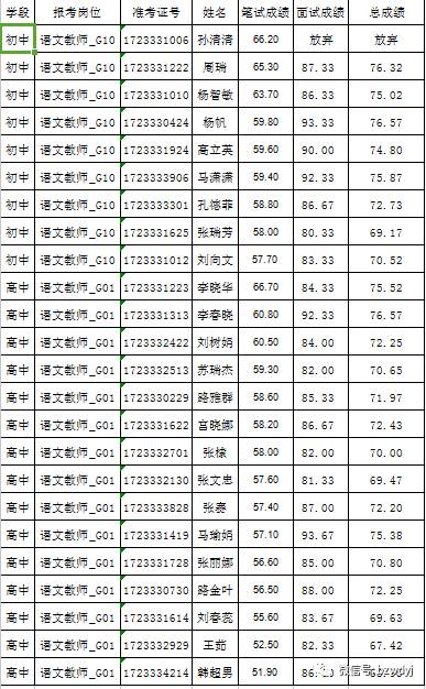 无棣县2017最新招工信息全面解析