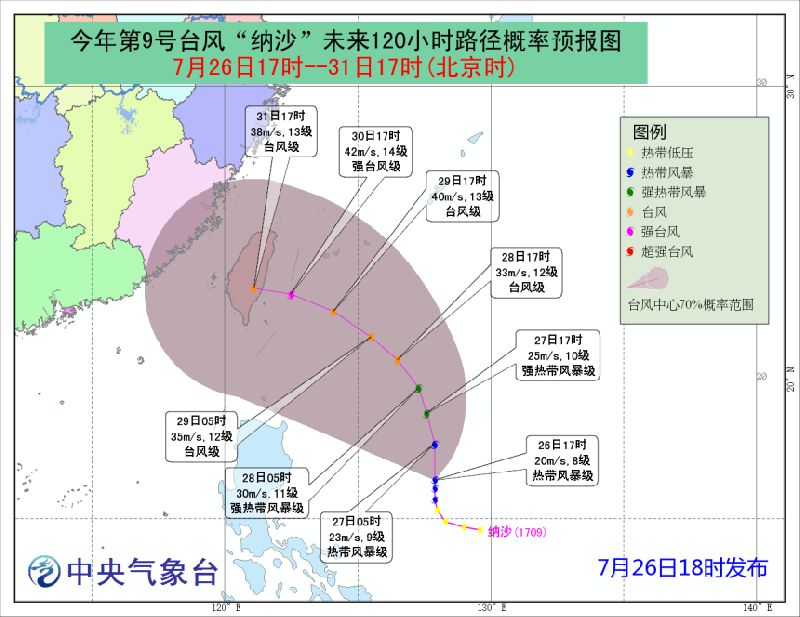 纳沙台风最新动态