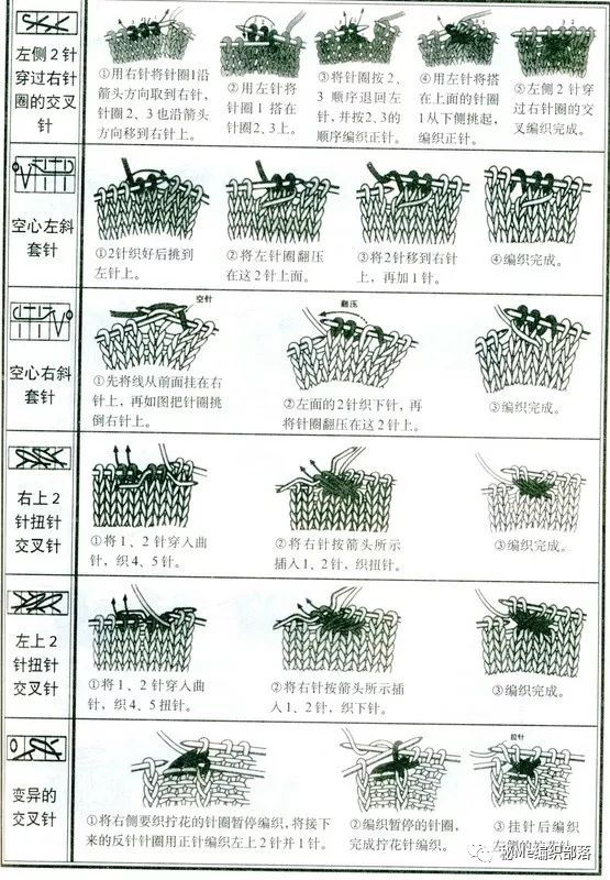 最新棒针符号图解大全