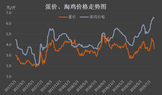 2024年10月 第263页