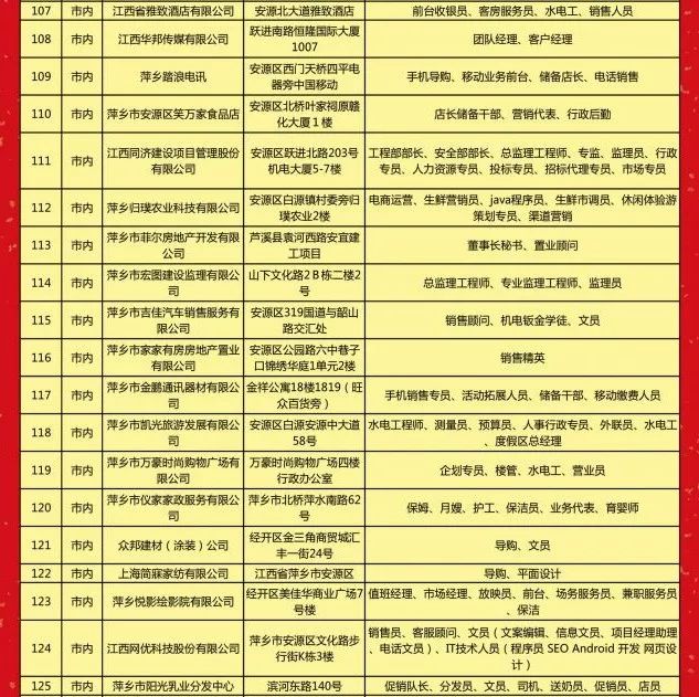 宁乡最新招聘动态及行业人才需求分析与求职策略（2017年）