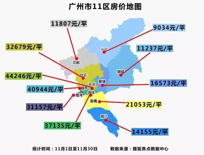 2017河间最新房价