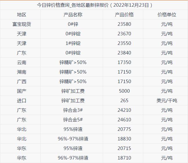 2024年10月 第256页