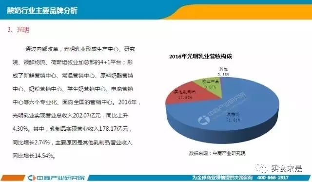 2017年行业趋势展望，最新发展预测