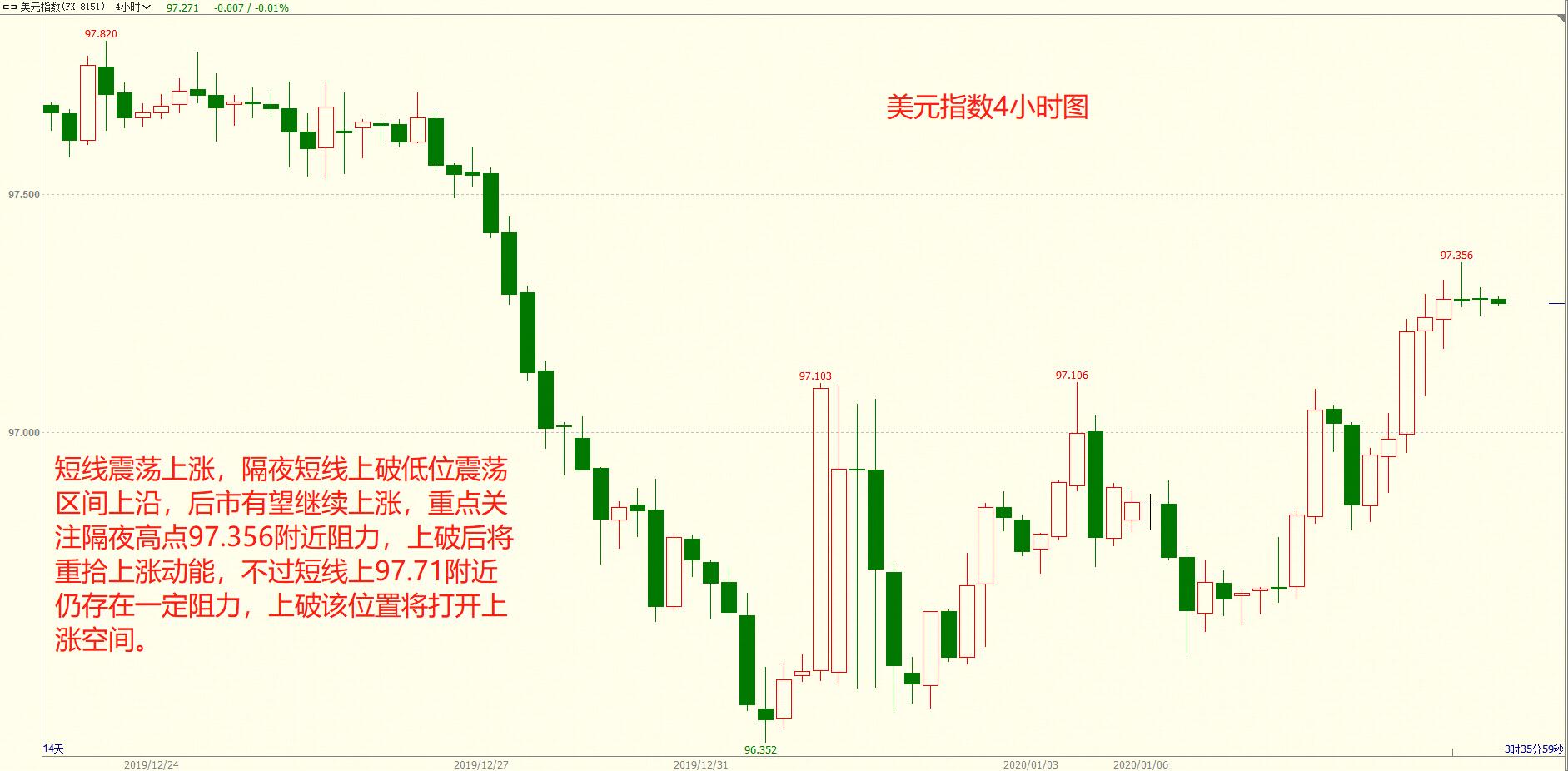 生活 第35页