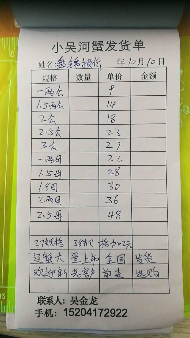 河蟹价格最新行情深度解析及市场分析