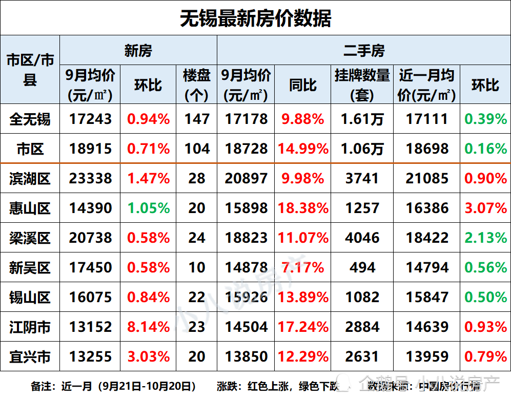 2024年10月 第248页