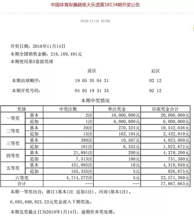 最新体彩开奖结果,最新体彩开奖结果大乐透玩法