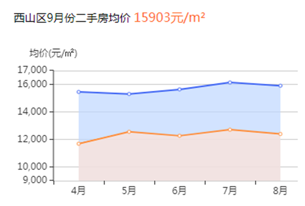 2024年10月28日 第33页