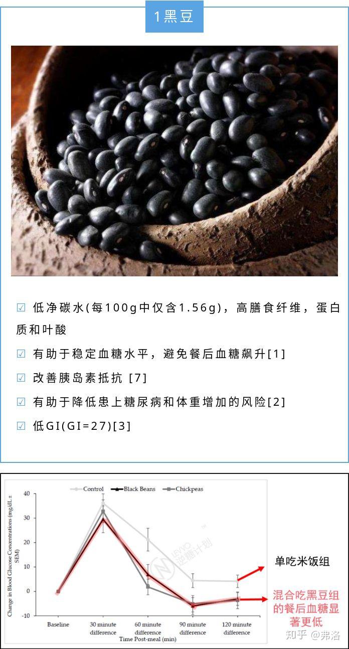 黑豆市场最新行情解析，聚焦2017年黑豆价格走势展望