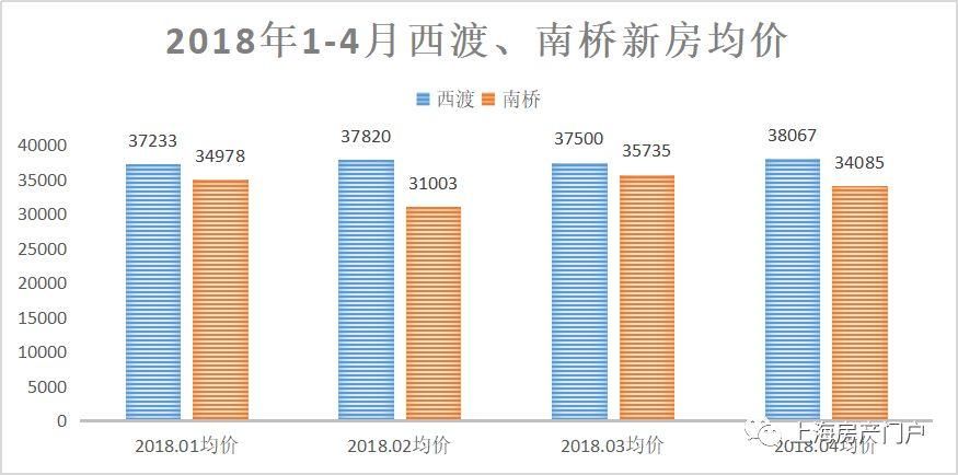 第224页