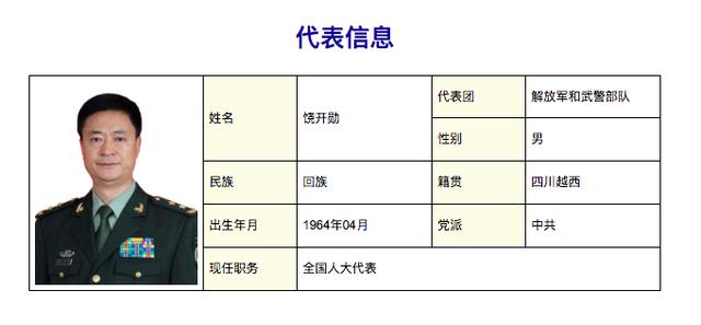 最新上将名单解读与分析（2017年）