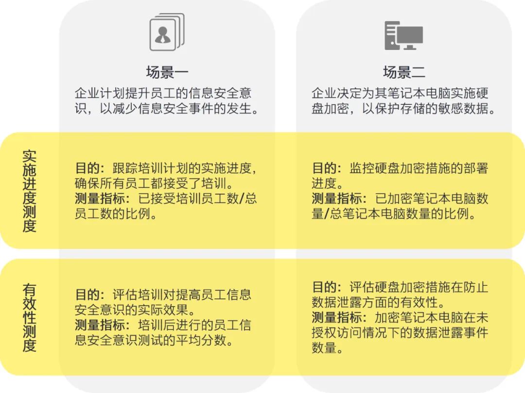 2024澳门六今晚开奖结果是多少,新兴解答解释落实_包含版5.874