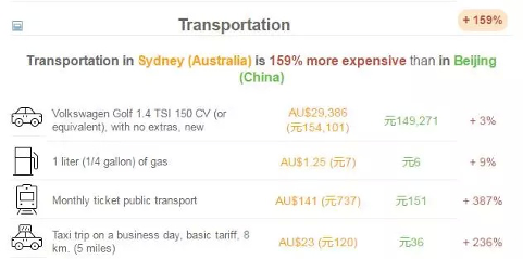 2024新澳精准资料免费提供下载,权威解读解答解释现象_定时款7.867