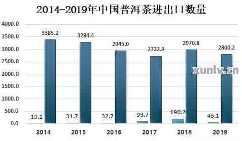 澳彩资料免费长期公开,具体分析解答解释技巧_XE版8.551