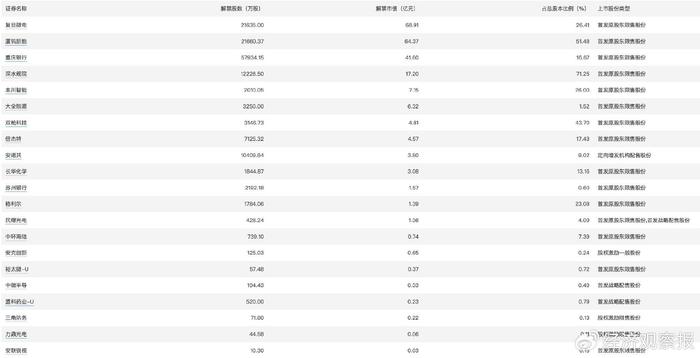 新澳门2024年资料大全宫家婆,准确解答执行落实_soft2.562