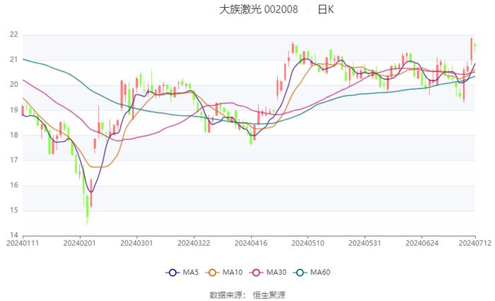 软膜灯箱 第30页