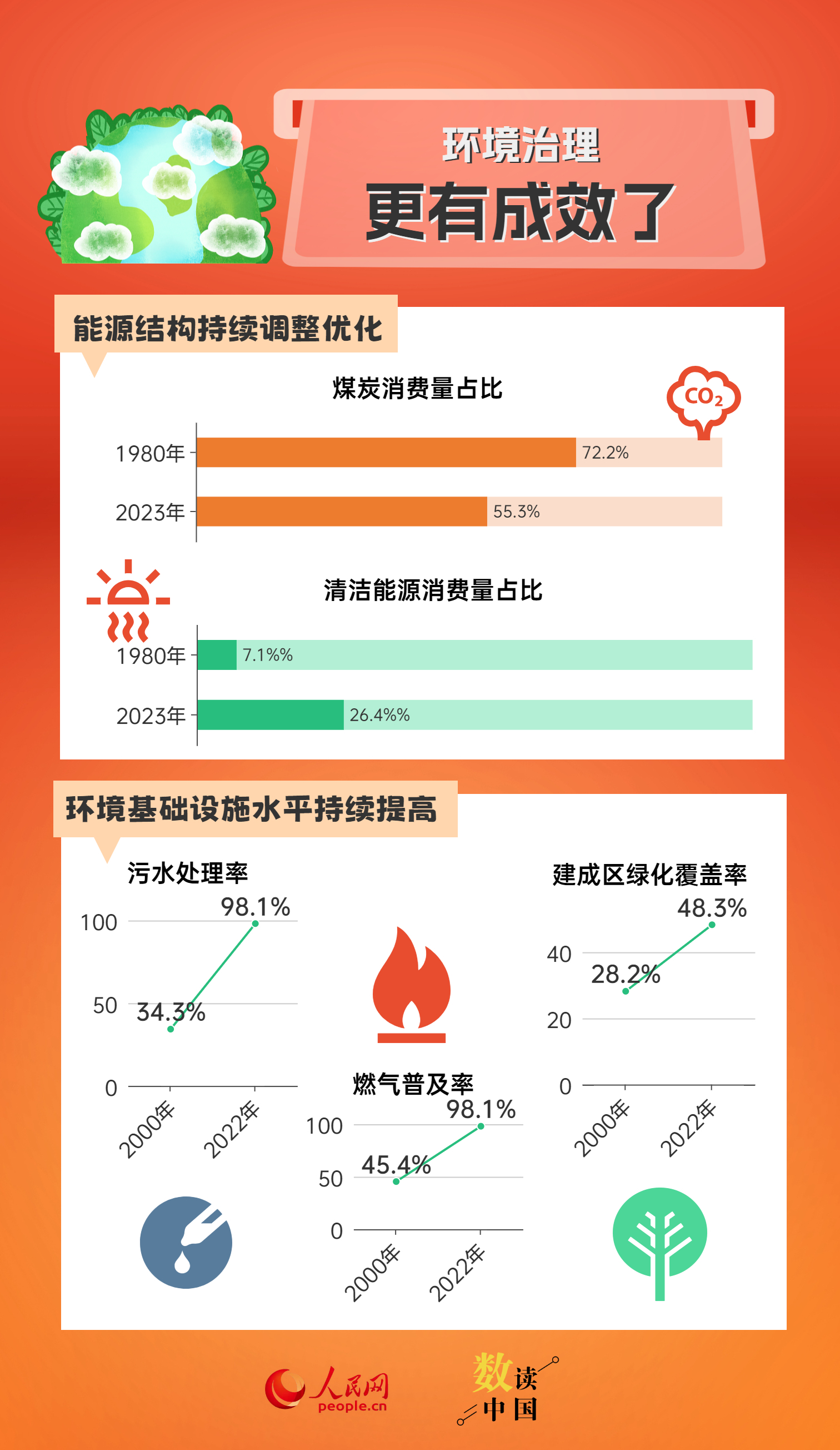 626969澳门资料大全版,数据导向实施步骤_场景版9.804