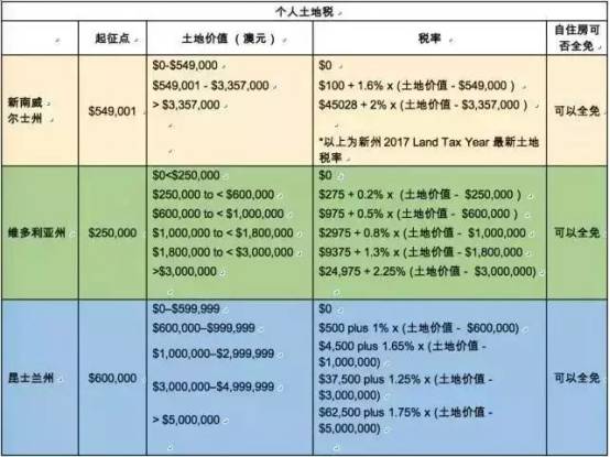 新澳免费资料大全精准版,成本解答控制落实_合作版1.051