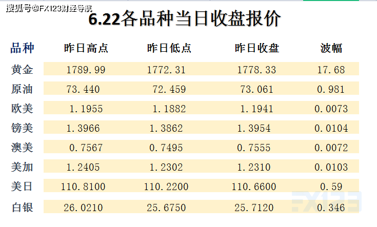 2024新澳天天彩免费资料,计策解答解释落实_策略版7.157