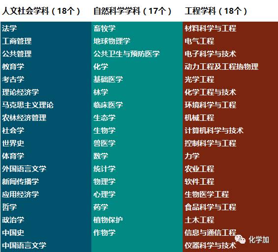 2024新澳门原料免费462,最佳精选解析说明_精华版7.256