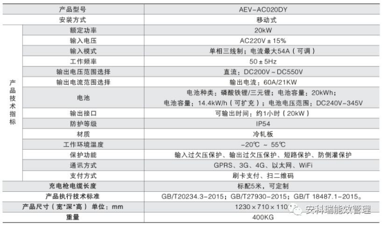 2024新奥历史开奖记录香港,高速响应执行计划_预览集7.968