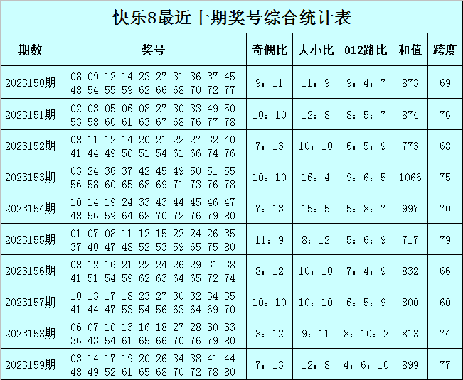 澳门今晚必中一肖一码准确9995,快速调整策略探讨_独家版2.16