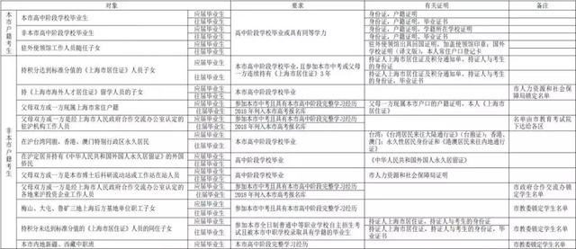 澳门新三码必中一免费,创意化执行策略方案_解谜制7.721