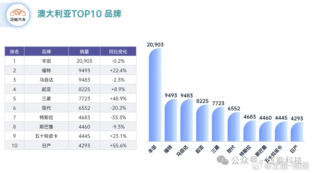 2024新澳最精准资料,数据分析驱动执行_冰爽品0.802