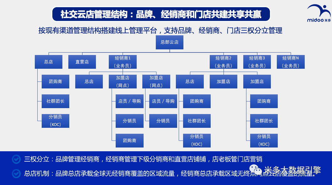 新澳门内部一码精准公开,新兴技术解答解释方案_尊贵款8.49