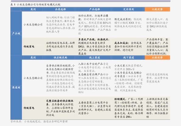 2024新奥历史开奖记录香港,精细研究解答解释现象_精英款8.006