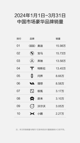 2024新澳门今晚开奖号码和香港,关键方法解析_探险款3.421