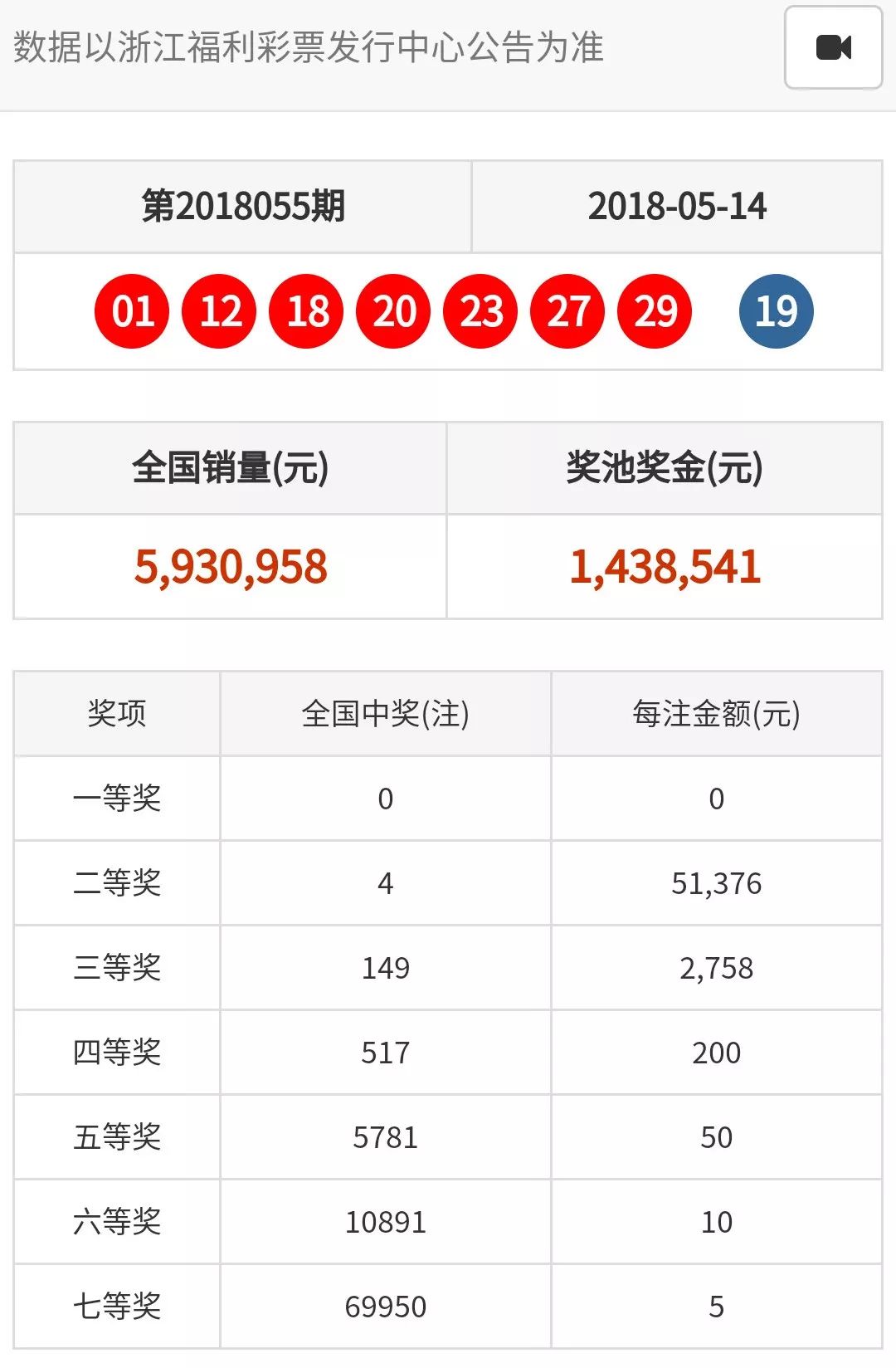 新澳门彩天天开奖资料一,快速实施方案落实_6K7.049