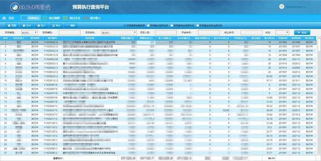 科技 第23页