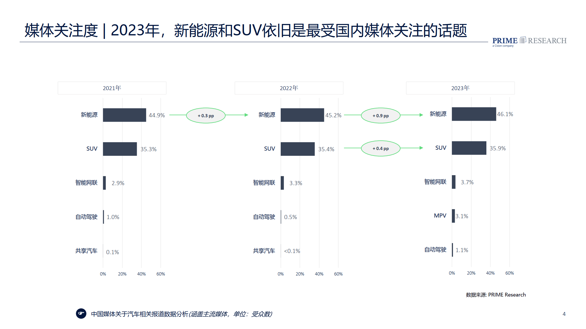 夜色迷离 第2页