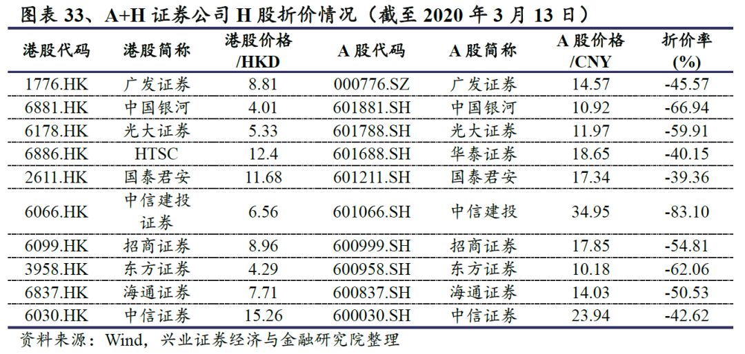 admin 第2页