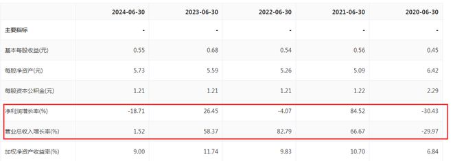 2024澳门今晚开什么生肖,稳定评估计划_观察型6.173