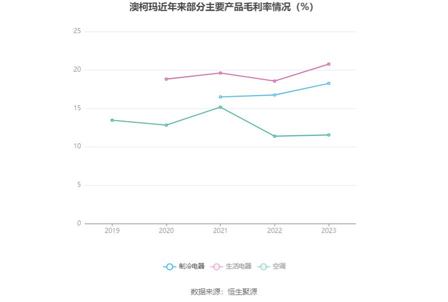 幻影幽灵 第2页