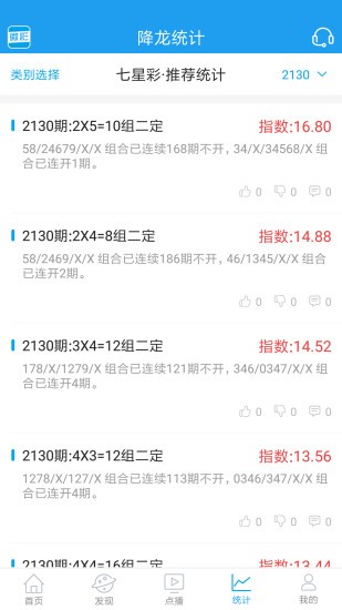 7777788888一肖一码,综合解答解释规划_学院型0.179