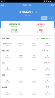 7777888888管家婆精准一肖中管家,深入分析数据应用_共享制5.343