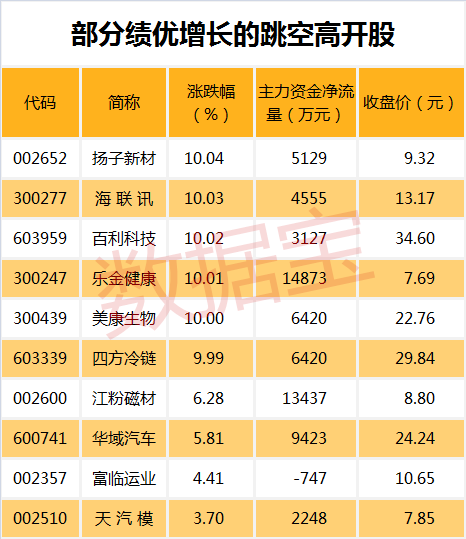 2024澳门特马今晚开奖历史,全面分析评估_储蓄集3.16