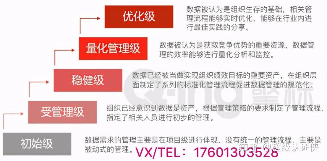 澳门资料大全,正版资料查询,专家解答评估问题_复古集5.617