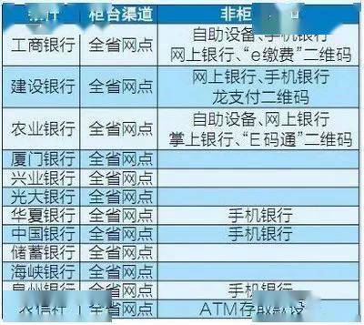 2024年澳门历史记录,高速响应解析方案_机动款0.282