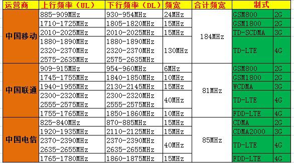 香港二四六开奖结果大全,时间解答解释落实_防御集2.62