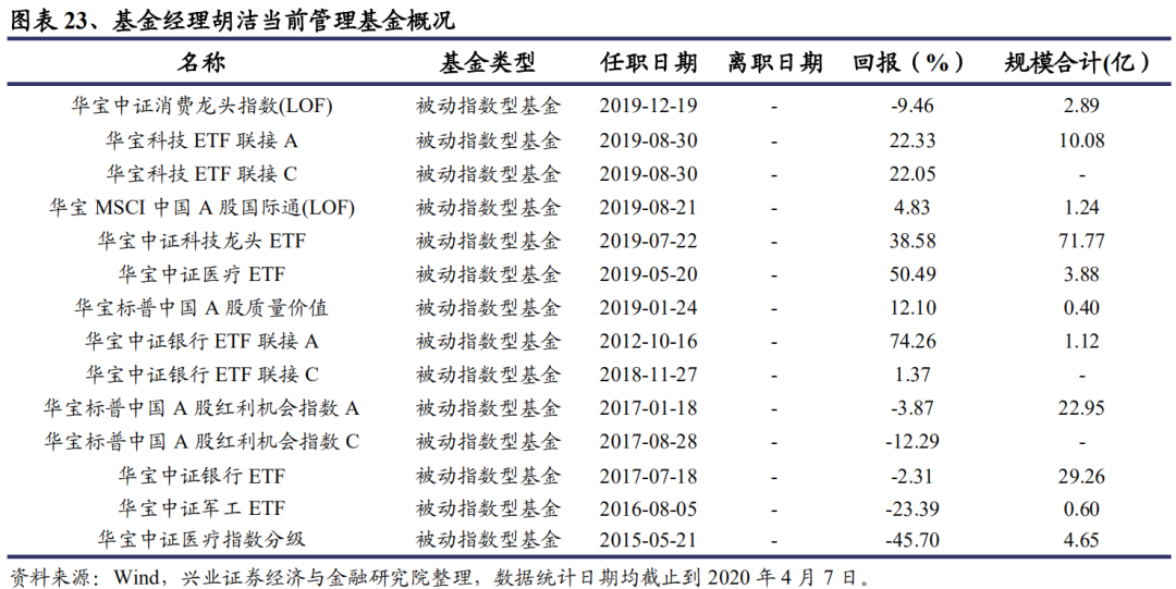 2024新澳门历史开奖记录查询结果,灵活指导解析现象_可调型4.024